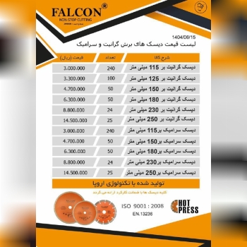 لیست قیمت گرانیت و سرامیک بر فالکوم 