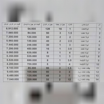 لیست قیمت جدید لولا تخت حدید