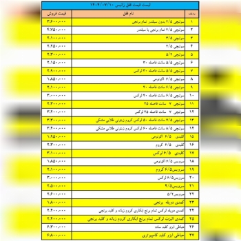 لیست قیمت جدید قفل زانیس