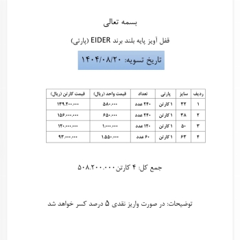برند #Eider