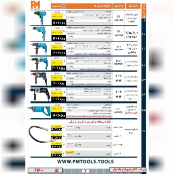 فروشگاه سرزمین ابزار  