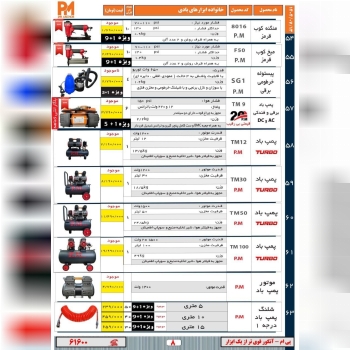 فروشگاه سرزمین ابزار  
