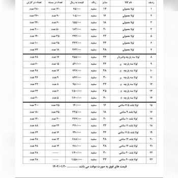 لیست قیمت لولا پارسیان 