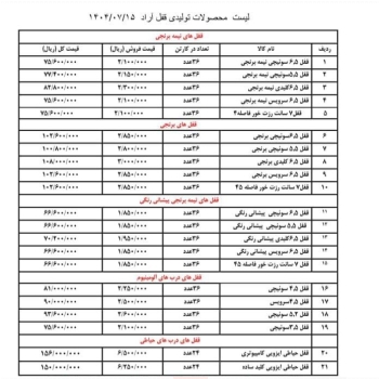 لیست آراد با درصد تخفیف