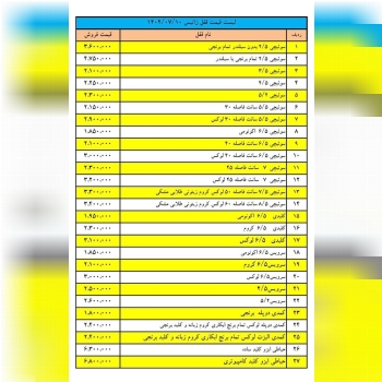 لیست زانیس با درصد تخفیف