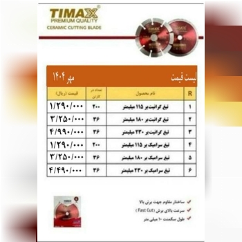 لیست گرانیت و سرامیک بر تی مکس