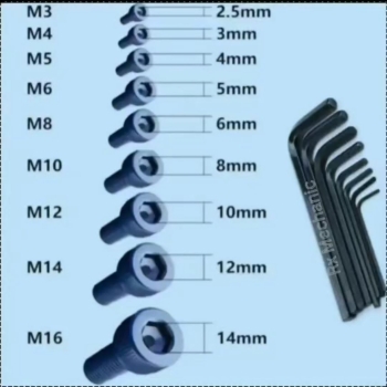 پیچ آلن باسر