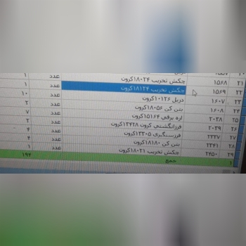 موجودی بار کرون