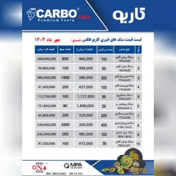 لیست صفحه سنگ های کاربو