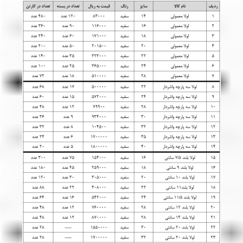 لیست قیمت لولا پارسیان 