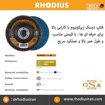 رودیوس کار را برای هر کاربر آسان میکند. 