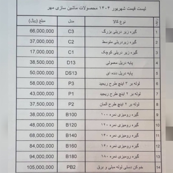  پخش محصولات مهر گیره زیر دریلی ، پایه دریل ، گیره رومیزی