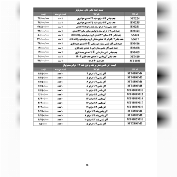  لیست جعبه بکس ها و آلن بکسی شش پر بلند و فوق بلند