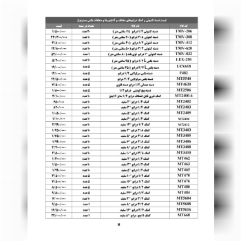  لیست دسته کشویی و کمک درایو های مختلف و آداپتور ه