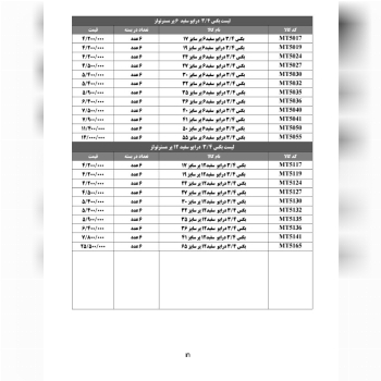  لیست بکس های ۳/۴ درایو سفید ۶ پر و بکس های ۳/۴ در