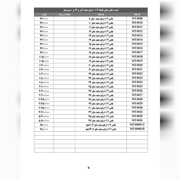  لیست بکس های کوتاه ۱/۲ درایو سفید ۶ پر و ۱۲ پر مس