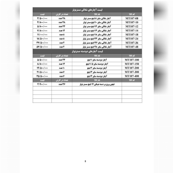 لیست آچار های شلاقی و دودسته و مستر تولز 