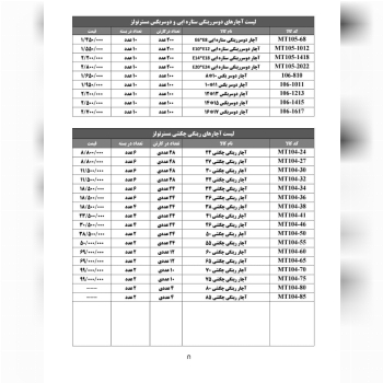  لیست آچار های دوسر رینگی ستاره ایی و دوسر بکس و ر