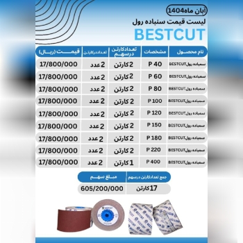 لیست سنباده رول های بست کات