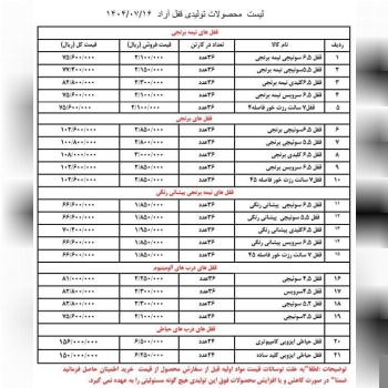 لیست قیمت محصولات قفل آراد ARAD مهر 1404