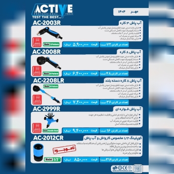 آبپاش های اکتیو در سه مدل مختلف موجود شد و آماده ت