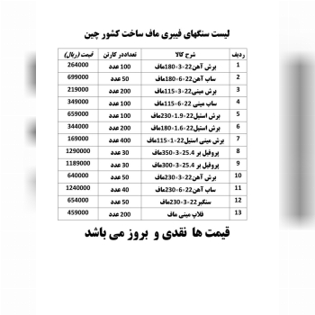 لیست سنگهای فیبری ماف