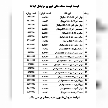 لیست محصولات مولیتال