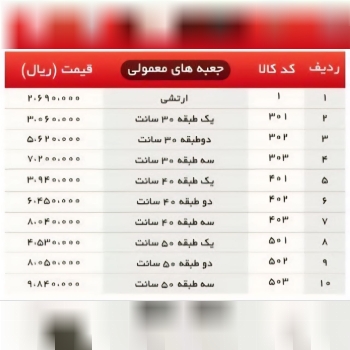 لیست قیمت جعبه ابزار های فلزی وفایی 