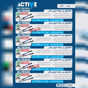 قیچی مفتول برهای اکتیو در تمامی سایزها موجود شد و آماده توزیع میباشد 