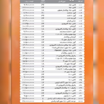 لیست قیمت قفل کتابی گیرا اعلام شد