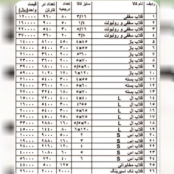 لیست قلاب های شرکت هیکو 