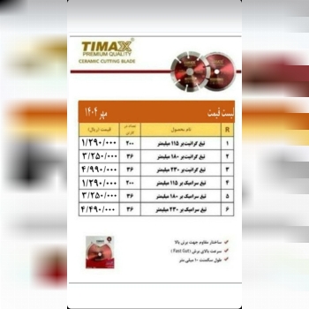 ( سنگ و ابزار شعبانی)