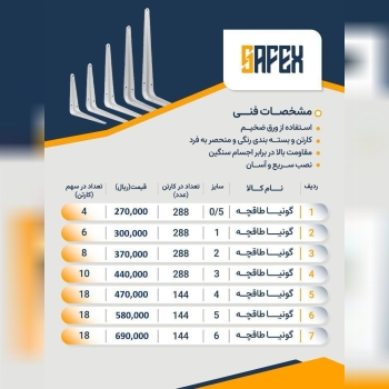 لیست گونیا طاقچه سافکس با درصد تخفیف