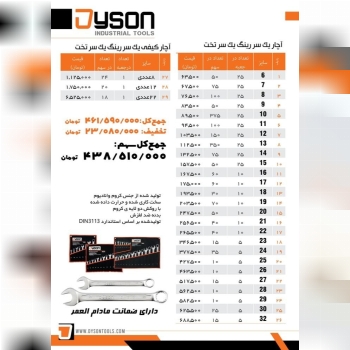 راه‌های ارتباطی با شرکت دایسون