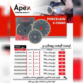  ابزار صنعتی بابایی