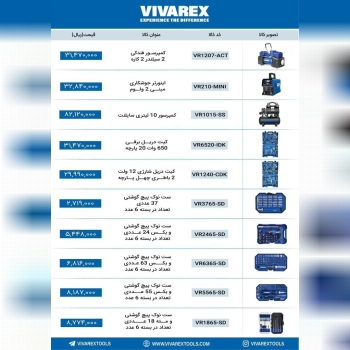 محصولات برند ویوارِکس (VIVAREX)