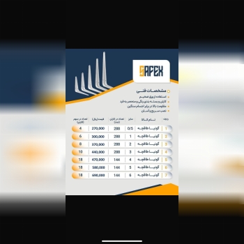 لیست گونیا در همه سایز موجوده