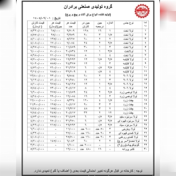 لیست ق.ی.م.ت و محصولات یراق و پیچ و پرچ برادران