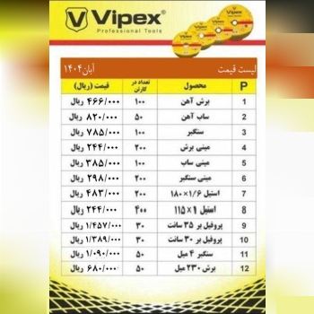 ( سنگ و ابزار شعبانی)