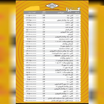 لیست محصولات Gira – گیرا (آذر ماه)