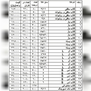 لیست قلاب های شرکت هیکو 