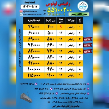 رابیتس لوتوس