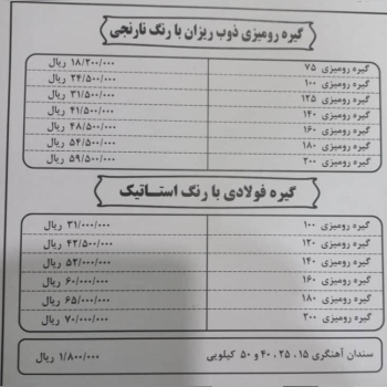 گیره ذوب ریزان آمل 