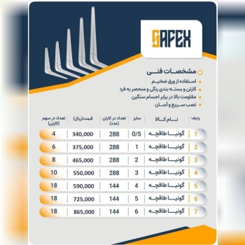 لیست ق.ی.م.ت گونیا سفید دیواری 