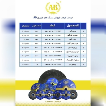 ( سنگ و ابزار شعبانی)