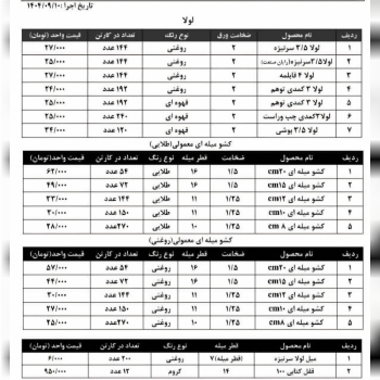 پخش عمده محصولات ری صنعت به قیمت عمده ⭐️⭐️⭐️ 