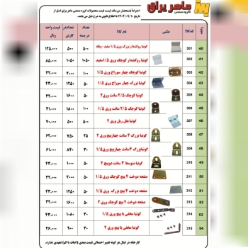 لیست قیمت تولیدی ماهر یراق عرضه شد و آماده توزیع م