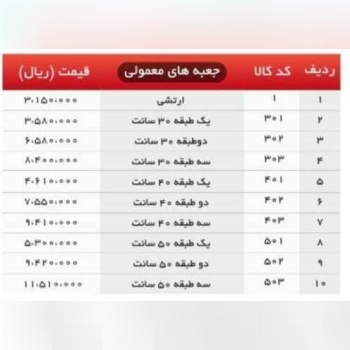لیست قیمت جعبه ابزار های فلزی وفایی 