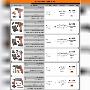 پایین ترین ق.ی.م.ت را از ما بخواهید 