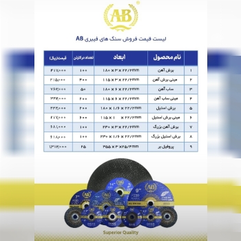 صفحه سنگ های AB